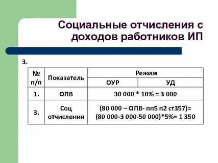 Отчисления детям в казахстане