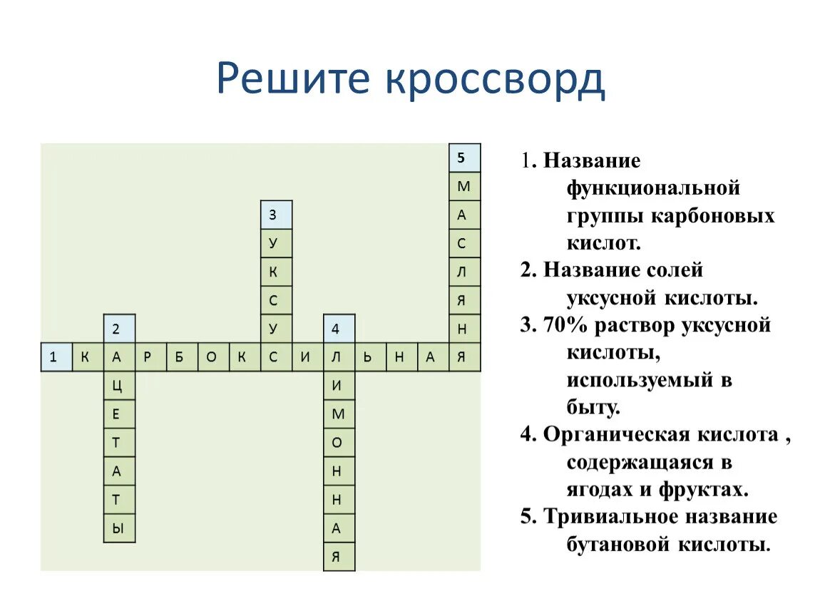 Кроссворд на тему карбоновые кислоты. Кроссворд по карбоновым кислотам. Название функциональной группы карбоновых кислот кроссворд. Кроссворд по химии на тему карбоновые кислоты. Кроссворд по кислотам химия