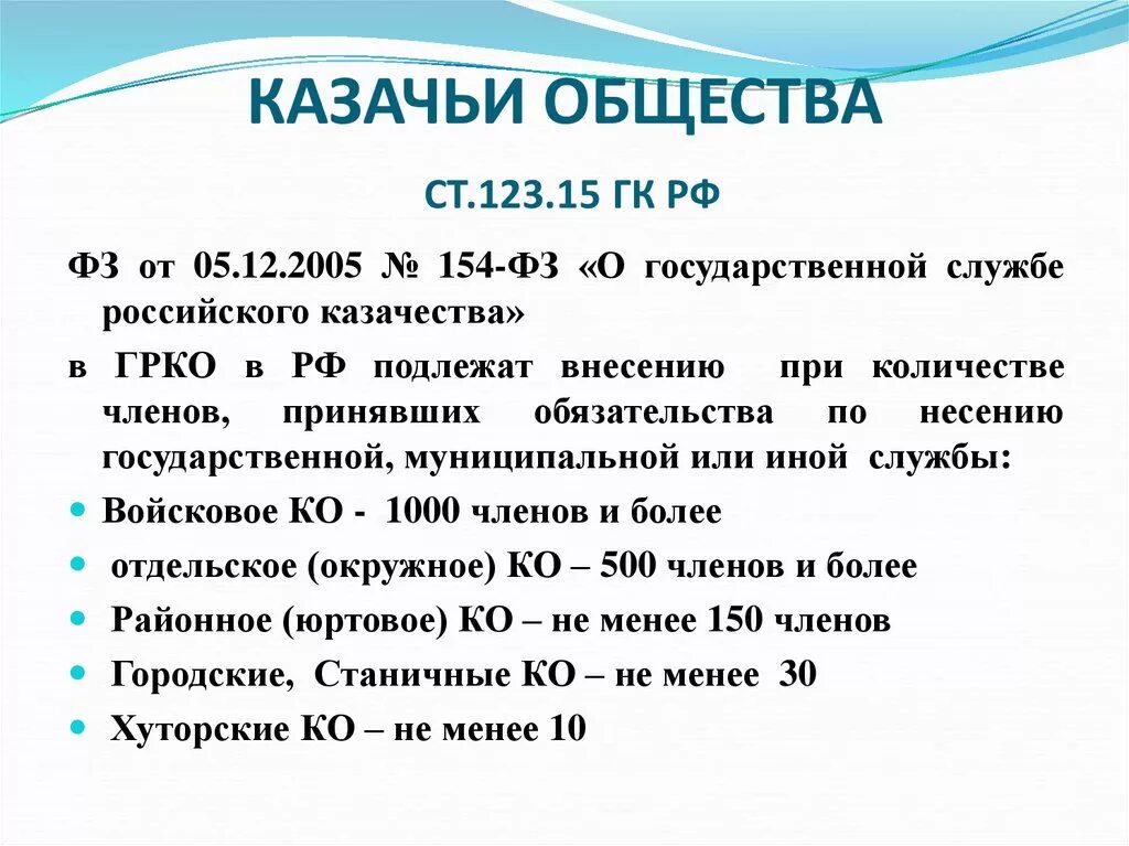 1115 гк рф. Казачьи общества ГК РФ. Ст 15 ГК. Ст 15.15 гражданского кодекса. 123 ГК РФ.