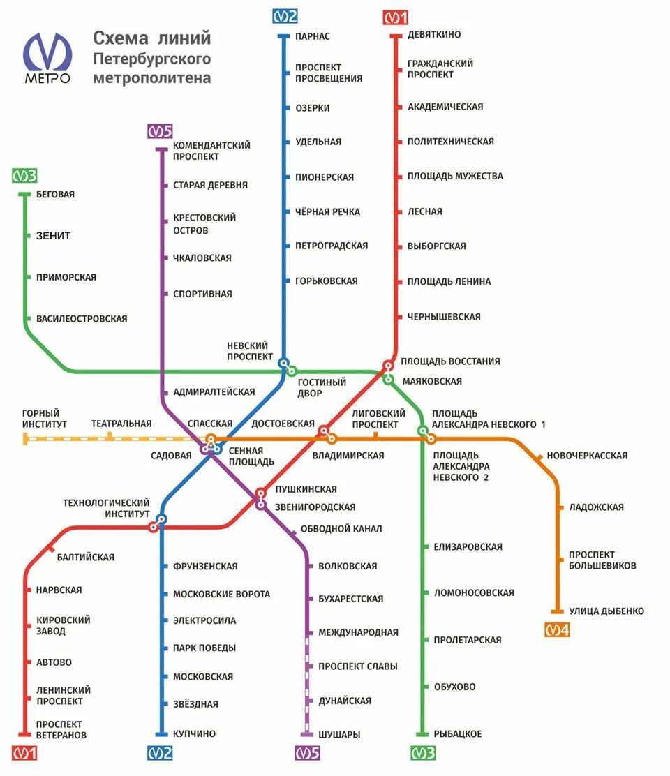 Какие ст метро. Схема питерского метрополитена 2021. Схема Санкт Петербургского метрополитена 2021. Метро Питер схема 2021. Карта Петербургского метрополитена 2021.