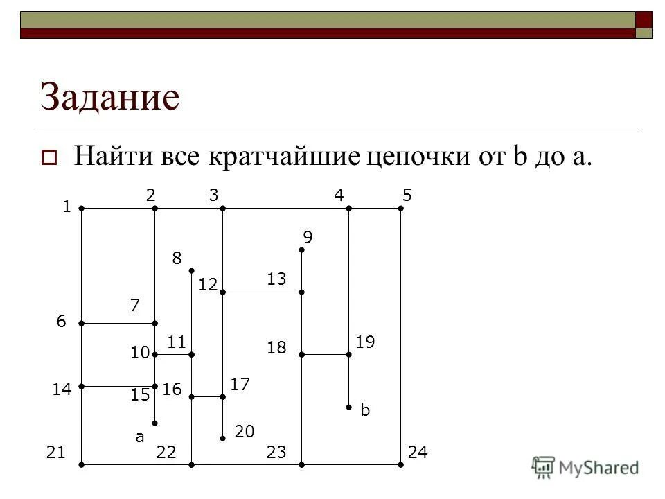 метод задания не найден. метод задания не найден. метод задания не найден. методы и способы решения текстовой задачи. формы записи арифметического способа решения задачи.