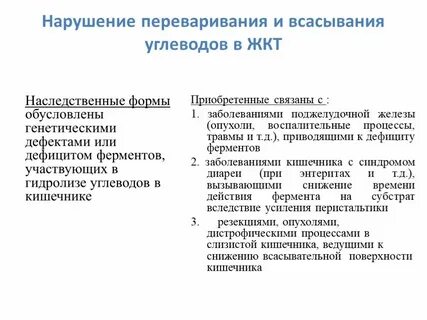 Процесс переваривания углеводов