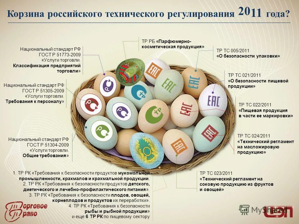 Вклад национальный стандарт. 8. Вклад национальный стандарт. Вклад национальный стандарт. Вклад национальный стандарт.