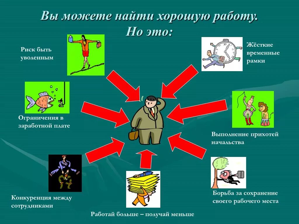 Как найти достойную работу