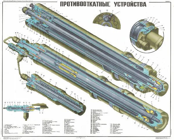 Тормоз отката. Тормоз отката 2а65. Противооткатные устройства танковых пушек. Противооткатное устройство пушки. Противооткатные устройства орудий.