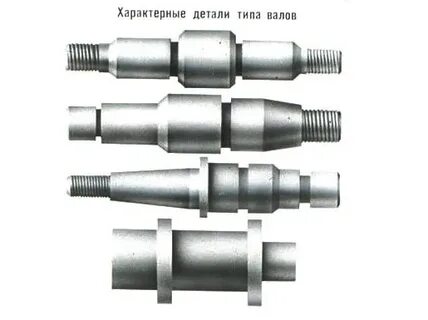 Есть слово вал