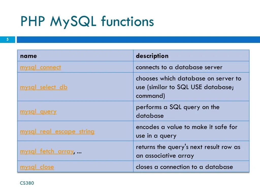 Функция clear. Php MYSQL. Функции MYSQL. Функции php. MYSQL функции примеры.