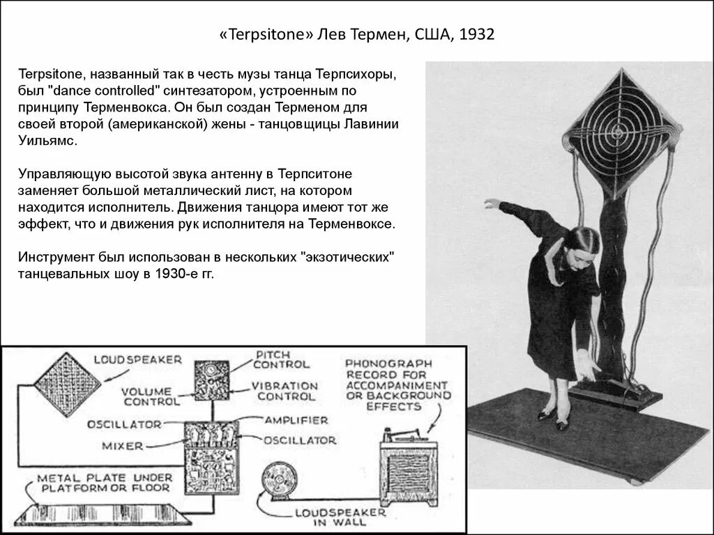 Управляющая высота