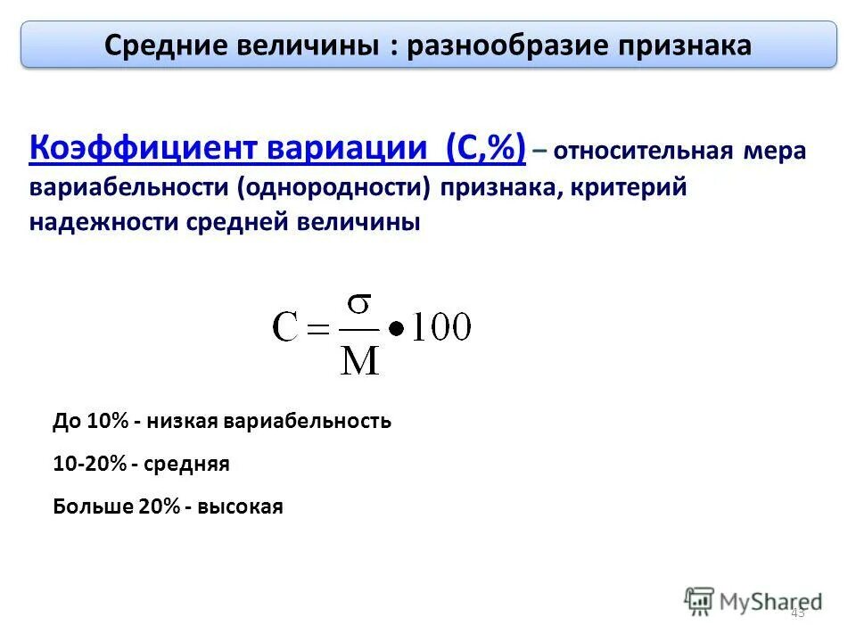 Вариация цен калькулятор
