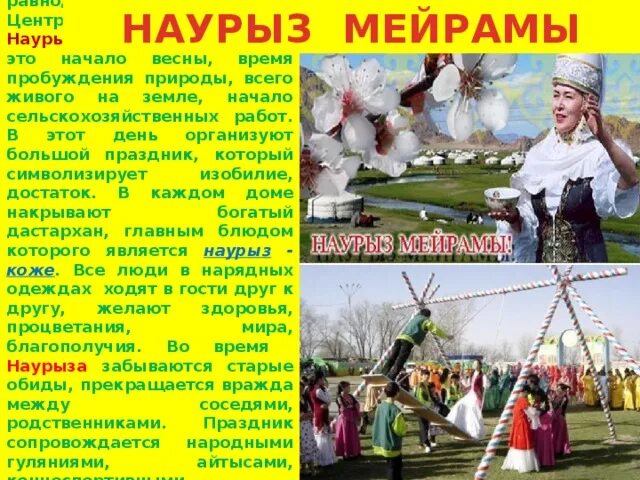 С праздником Наурыз. Праздник Наурыз в Казахстане. С весенним праздником Наурыз. Наурыз мейрамы презентация.