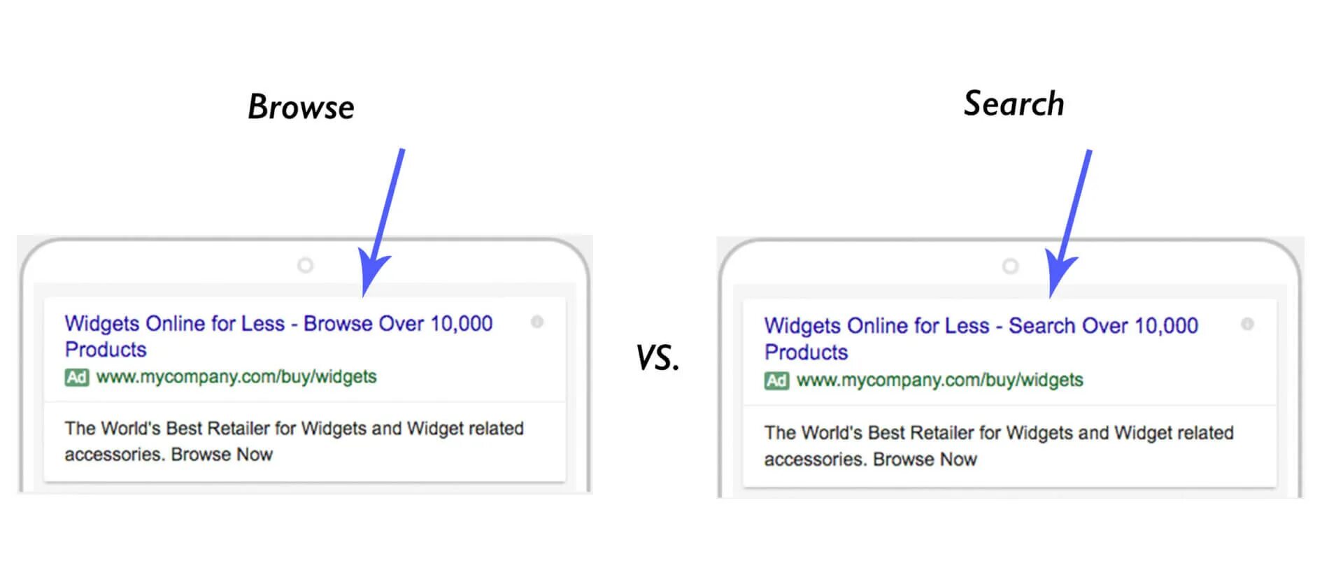 Over search. Over search