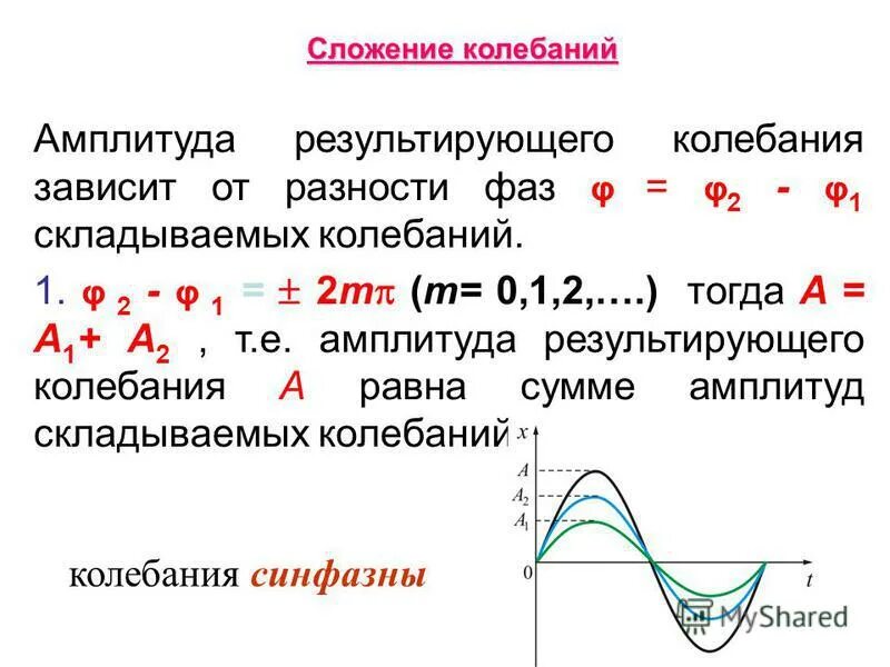 Резонансная частота вынужденных колебаний формула. Амплитуда вынужденных колебаний формула. Амплитуда колебаний зависит от массы. Амплитуда колебаний зависит от массы. Амплитуда колебаний зависит от массы.