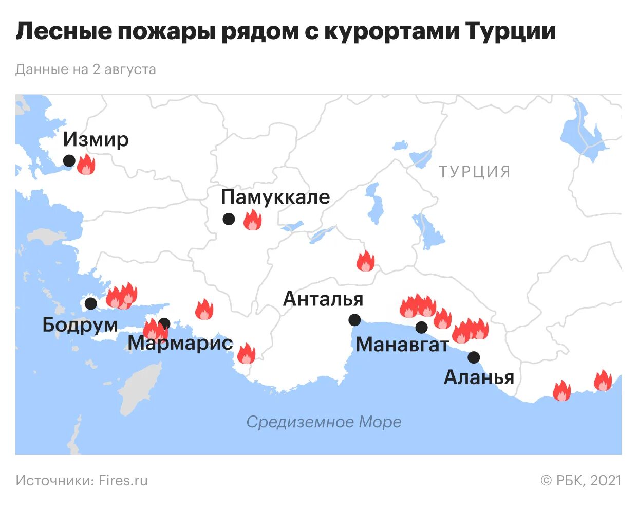Турция в какой город ехать