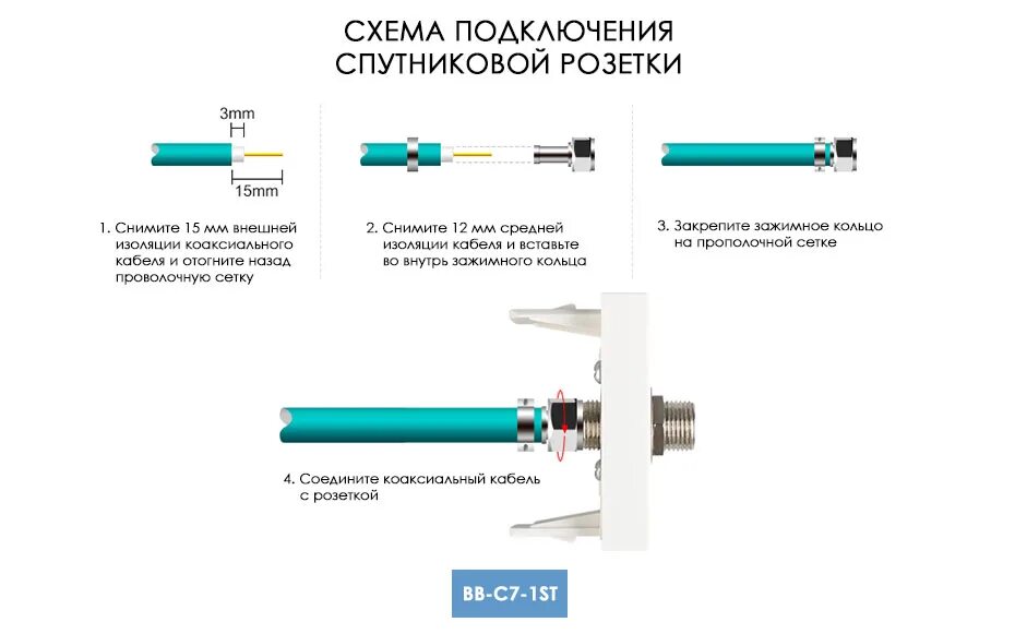 Розетка для антенного кабеля фирмы legrand. Тв розетка шнайдер подключить 2 кабеля. Схема подключения антенного кабеля в розетку. Как подключить кабель к антенной розетке. Как подключить кабель к антенной розетке.