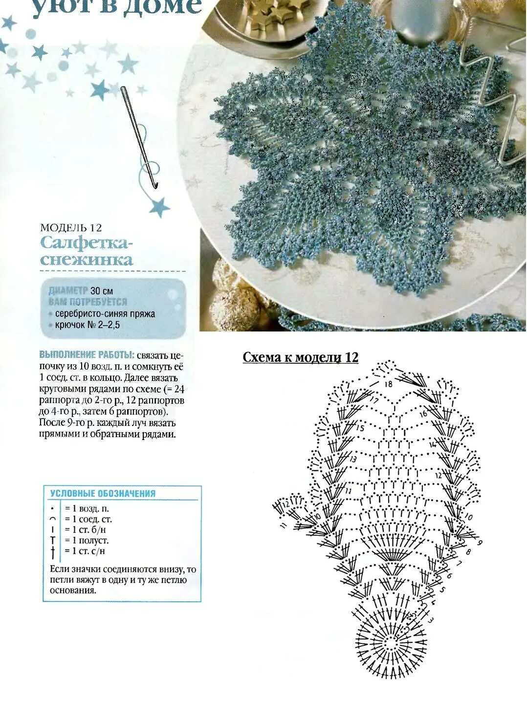 схема вязания новогодней салфетки крючком. салфетка крючком рождественская звезда схема. салфетка звезда крючком схема. новогодние салфетки крючком филейное вязание схемы и описание. салфетки на новый год крючком схемы.