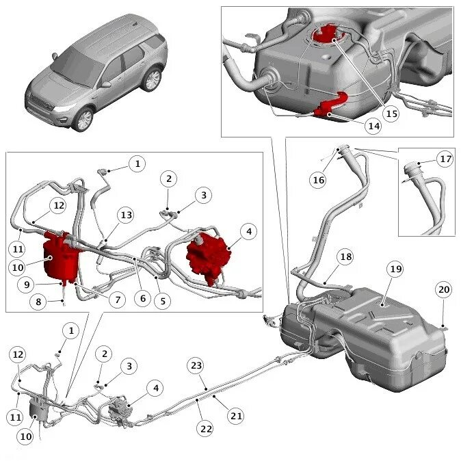 Топливная система Land Rover Freelander 2 дизель. Топливная система Land Rover Freelander 2.2 дизель. Топливная система Дискавери 4 двигатель 2.7. Топливная система Рендж Ровер 2 дизель. Топливный бак дизельного двигателя