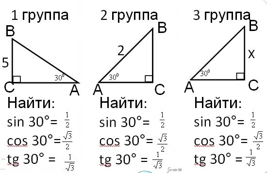 Задания на нахождение синуса косинуса и тангенса. Синус косинус тангенс задания. Задачи на нахождение синуса косинуса тангенса и котангенса. Синус косинус и тангенс 8 класс шпаргалка.