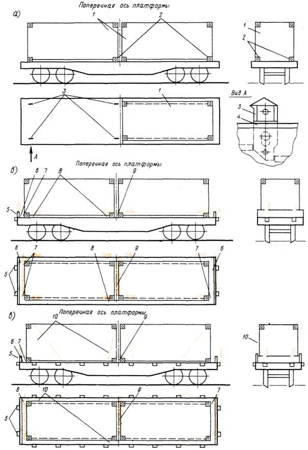 Размещение груза в контейнере. Схема крепления груза на платформе жд. Крепеж контейнеров на судне. Схема погрузки контейнера на жд платформу. Размещение и крепление контейнеров.