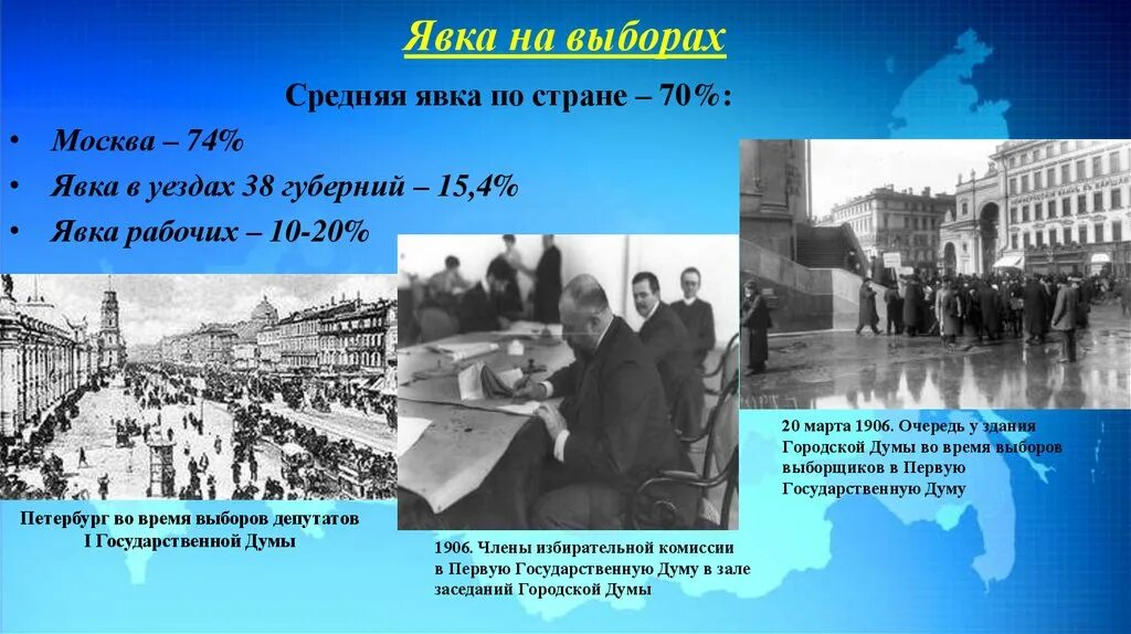 Выборы в государственную Думу 1906. Выборы в первую Госдуму 1906. Порядок выборов в государственную Думу 1905. Выборы государственной Думы Российской империи 1.