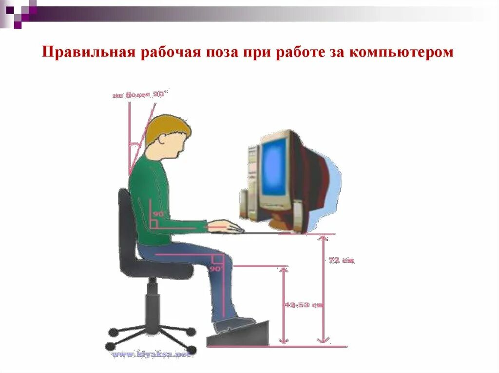 Правила работы за компьютером 2 класс. Правильная поза для работы за компьютером. Правильная рабочая поза при работе за компьютером. Правильная рабочая поза при работе с компьютером. Правильная рабочая поза.