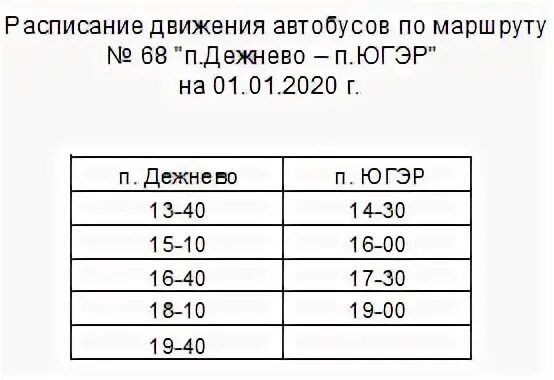 Расписание 117 автобуса. Автобус 117 Ухта. Расписание автобусов 117 маршрута Ухта. Расписание 117 Ухта.