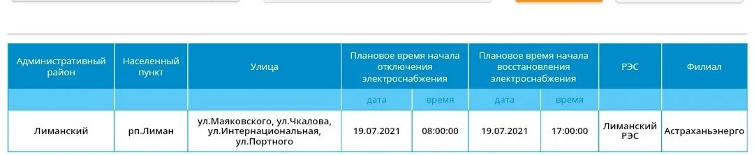 Водоканал астрахань отключение. Плановое отключение газа. Плановые отключения по электроэнергии. Отключение газа в Астрахани Трусовский район 2022 сентябрь. Плановые отключения энергии продолжаются.