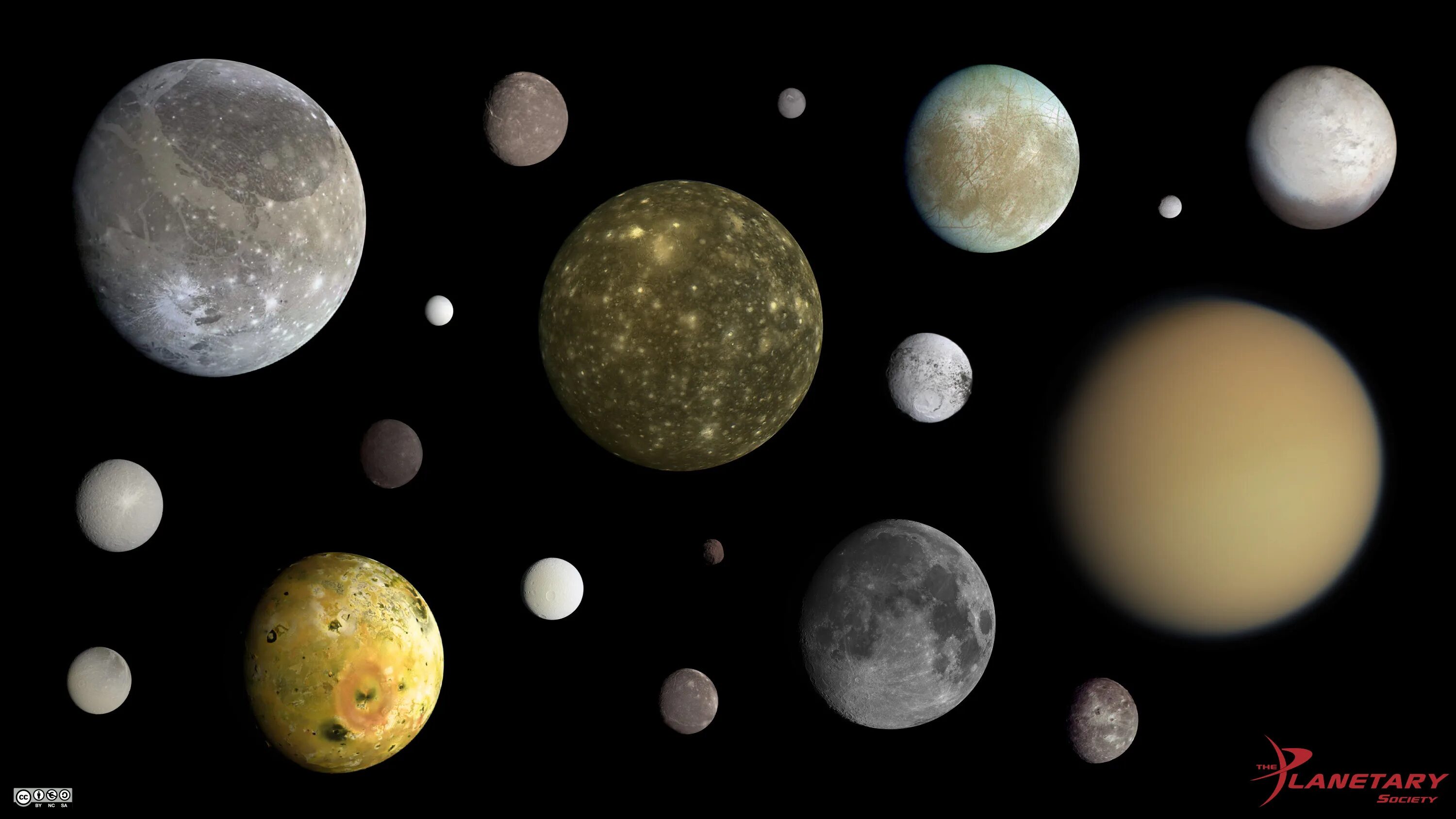 Largest planet in solar system