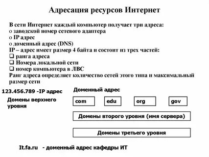 Три адреса