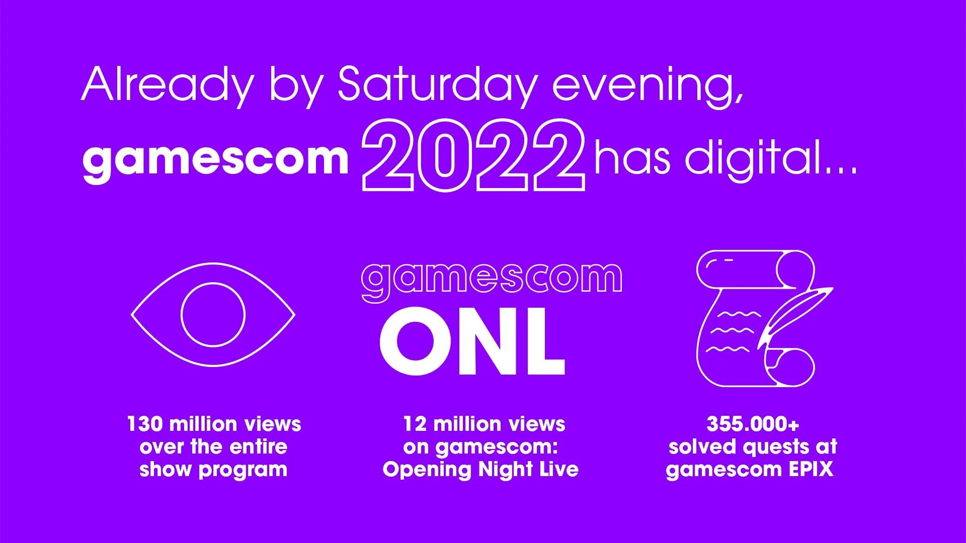 Gamescom 2025 анонсы. Gamescom 2025. gamecom 2025. gamescom 2025. gamescom 2025 logo.