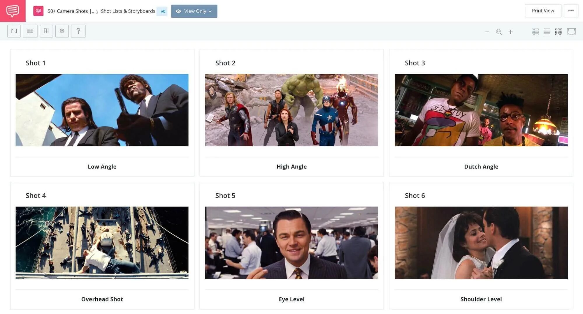 Shot types. Camera angle. type of camera angles. camera angles in film. different angle shots.