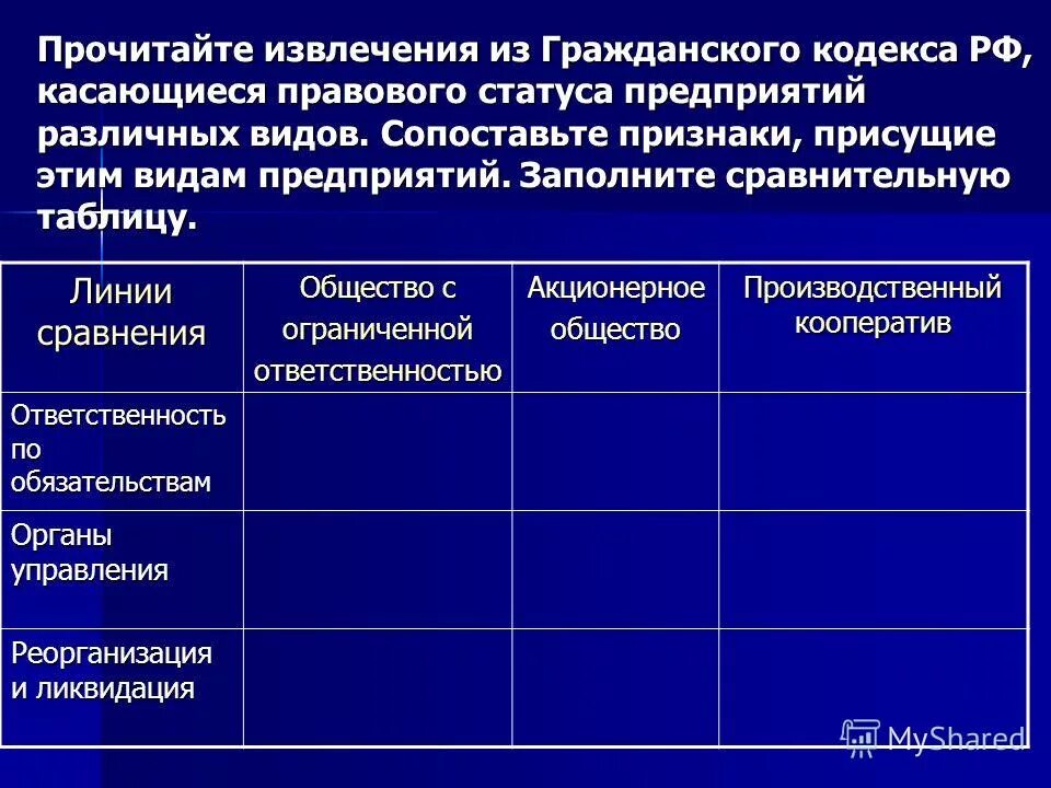 коллективное товарищество. формы коллективного предпринимательства. коммерческие предприятия хозяйственные товарищества. нек1ммерческие ,ри3ические 2ица. формы совместного индивидуального предпринимательства.
