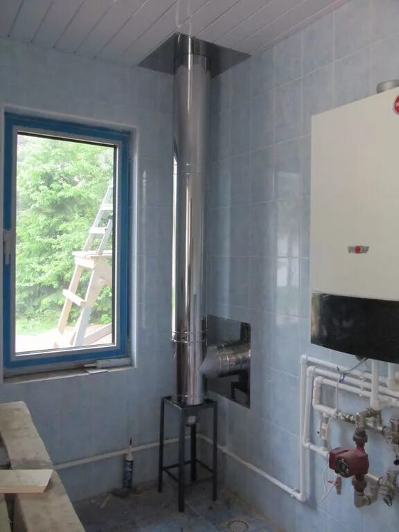 Лучший дымоход газового котла