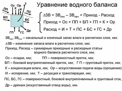 Формула водного