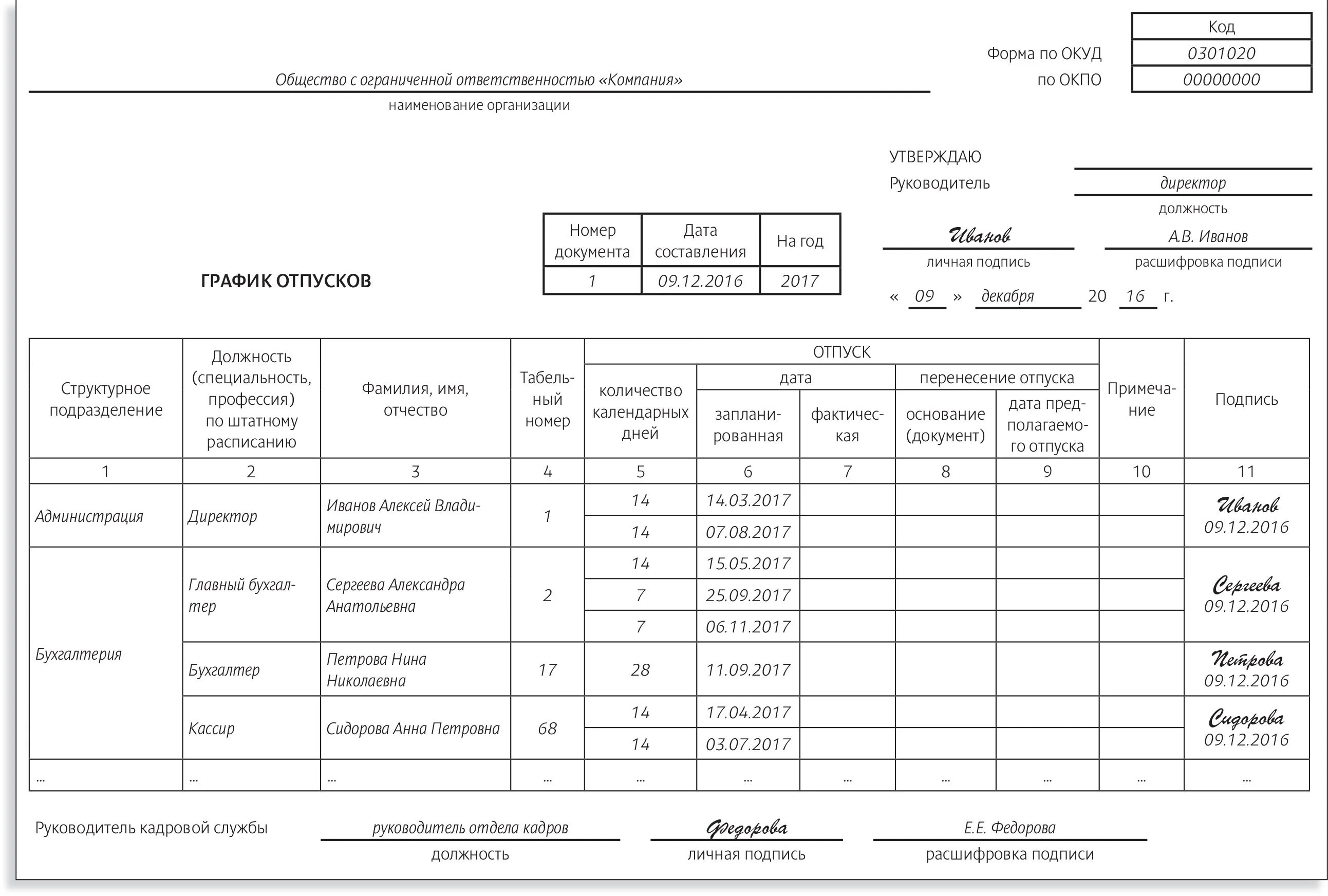 График 2 3 2 отпуск. Расписание отпусков сотрудников образец. график отпусков образец с подписями сотрудников. образец графика отпусков с подписями сотрудников. график отпусков форма т-7 образец заполнения.