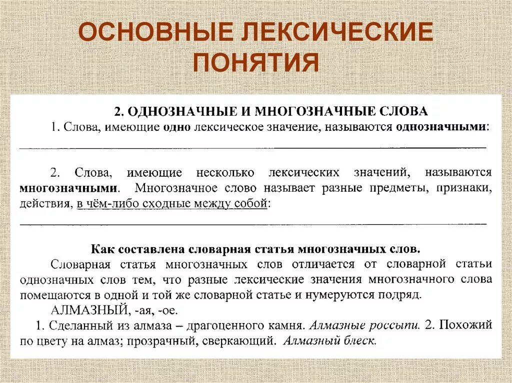 Понятие лексики слова. Основные понятия лексики. Лексические понятия. Лексика основные понятия лексики. Лексические примеры.