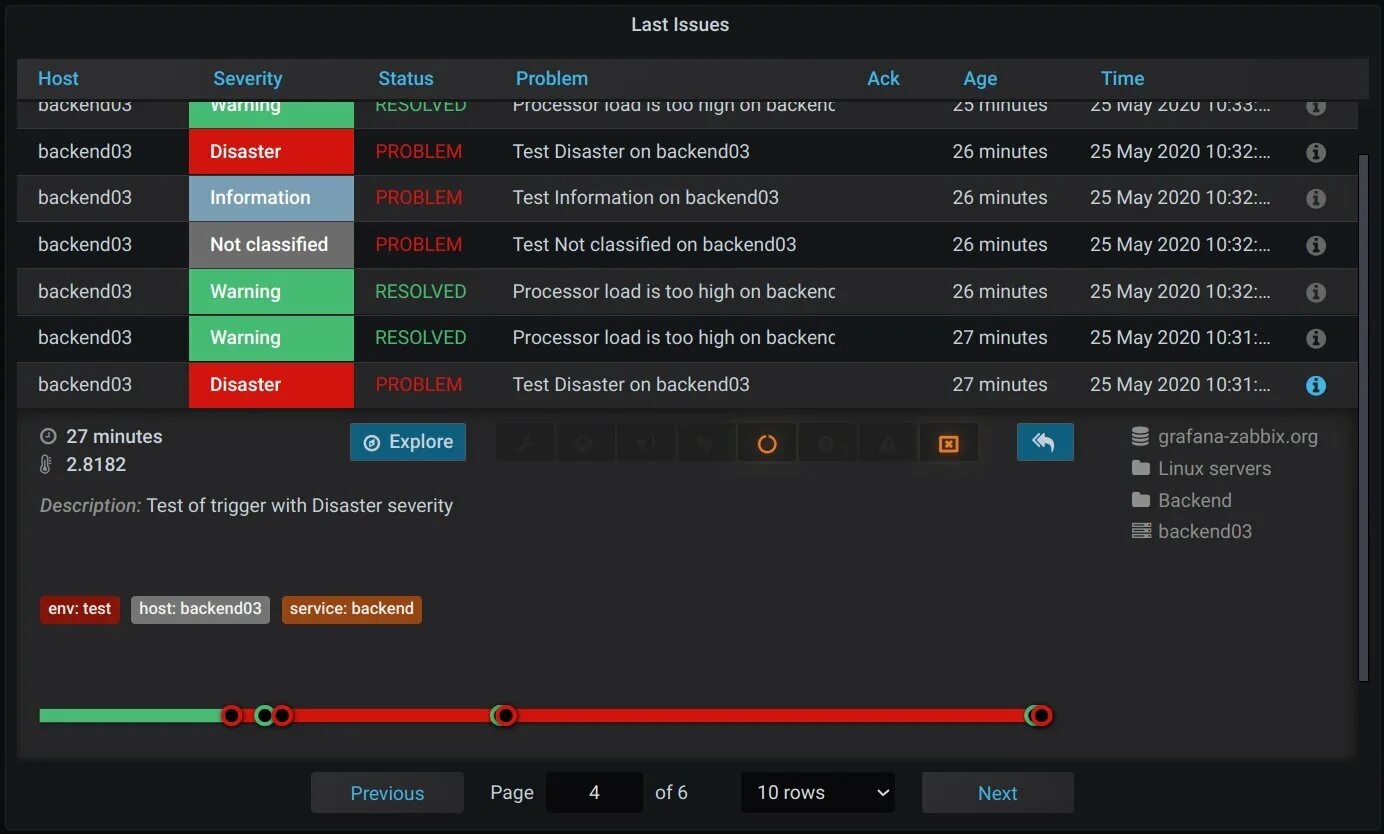 Indentationerror expected an indented block ошибка в питоне. Ошибка сервера. C# hexadecimal value 0xd83d, is an invalid character. Invalid character looking for beginning of value. Indentationerror: питон.