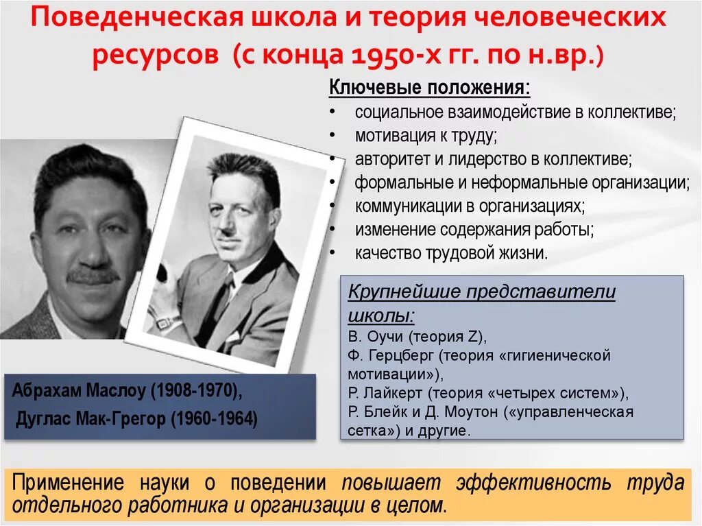 Назовите школы управления. Школа поведенческих наук (а.маслоу, мак грегор). представители поведенческой школы управления. школа поведенческих наук. поведенческая школа менеджмента.