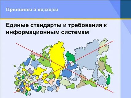 Региональные приоритеты