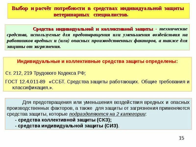 Технические средства подсчета. Расчет потребностей СИЗ. Планирование потребности в СИЗ. Калькуляция средств индивидуальной защиты. Расчет потребности СИЗ на предприятии.