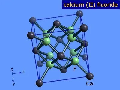 Caf2 тип кристаллической решетки