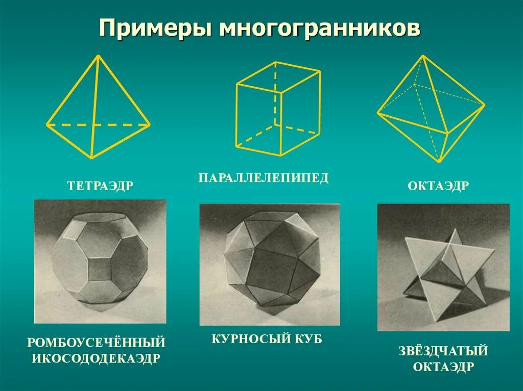 Форма октаэдра. Многогранники Кокстера. Многогранники Призма пирамида. Название всех многогранников. Многогранник это в геометрии.