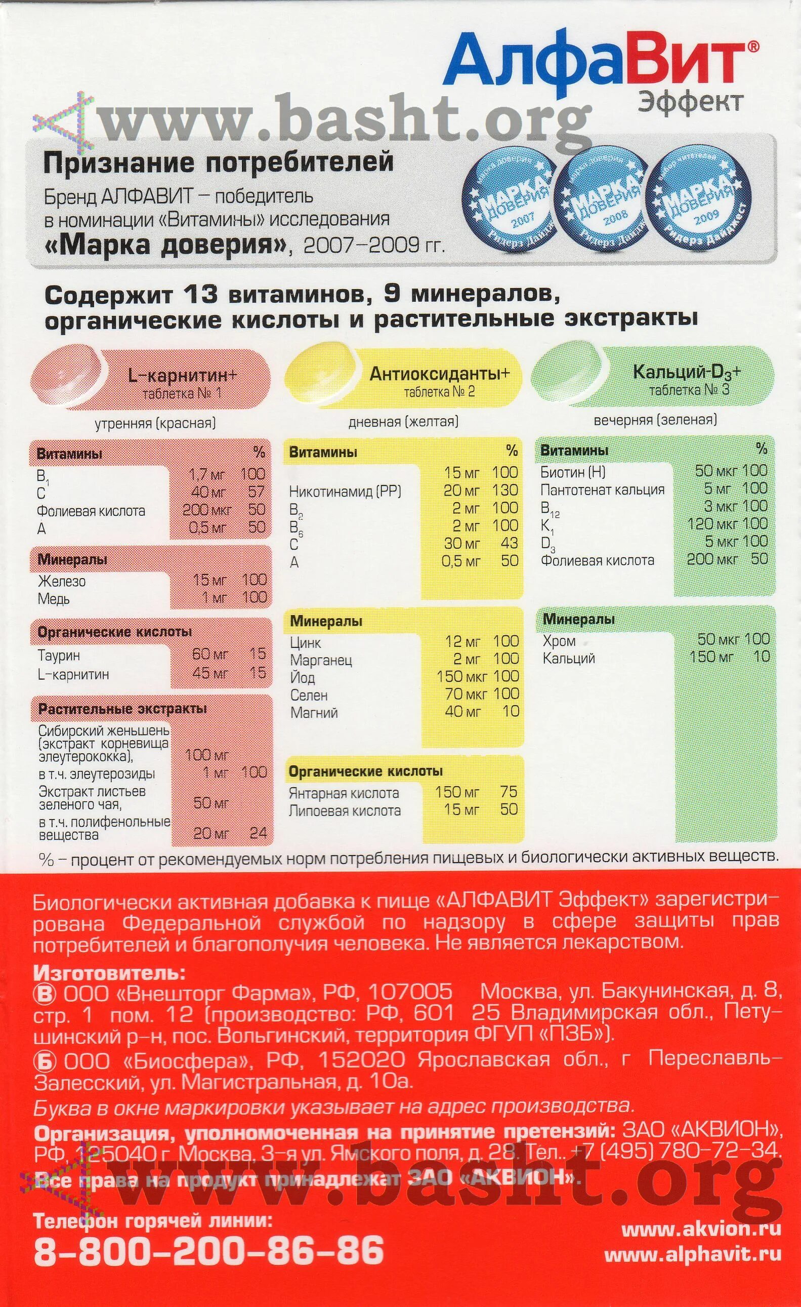 Селмевит витамины состав. Эффект витамины инструкция. Алфавит эффект витамины. Витамины для улучшения эрекции. Эффекс витамины состав.