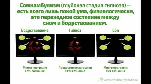 Гипноз мотивации