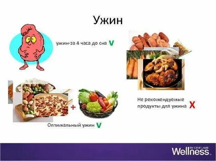 Когда должен быть ужин