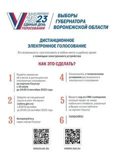 Бюллетень 2023