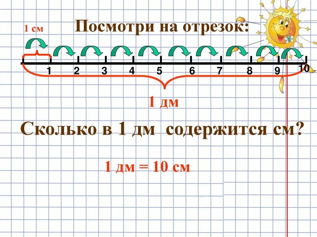 Начертите прямоугольник с 25 мм. Отрезок 1 дм 1 см. Отрезок длиной 8 см 5 мм. Отрезок 1 дм. Начерти 2 миллиметра.