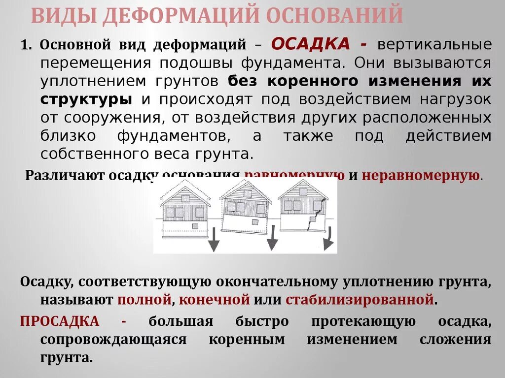 Какое явление связано с перестройкой. Основные формы деформации .. Виды деформации фундамента. Деформация основания здания. Деформация основания фундамента.