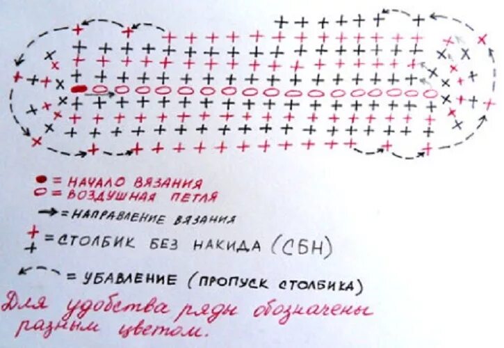 Вязание крючком чехол для телефона схемы. Чехол для телефона связать спицами схемы и описание. Вязаный крючком чехол для мобильного телефона схема. Схема вязания чехла для телефона. Схема чехла для телефона