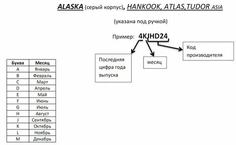 Друзья дата выпуска