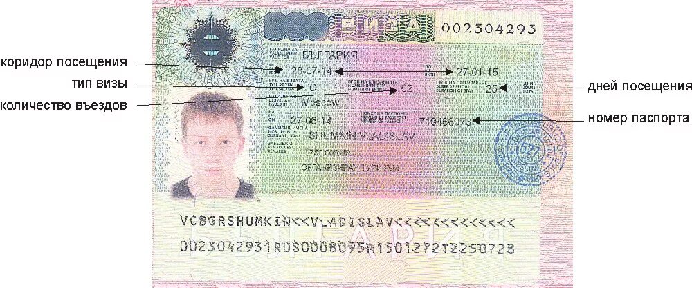 Когда начнут выдавать визы в болгарию. Двукратная болгарская виза. Болгарская виза 2021. Мультивиза в Болгарию.
